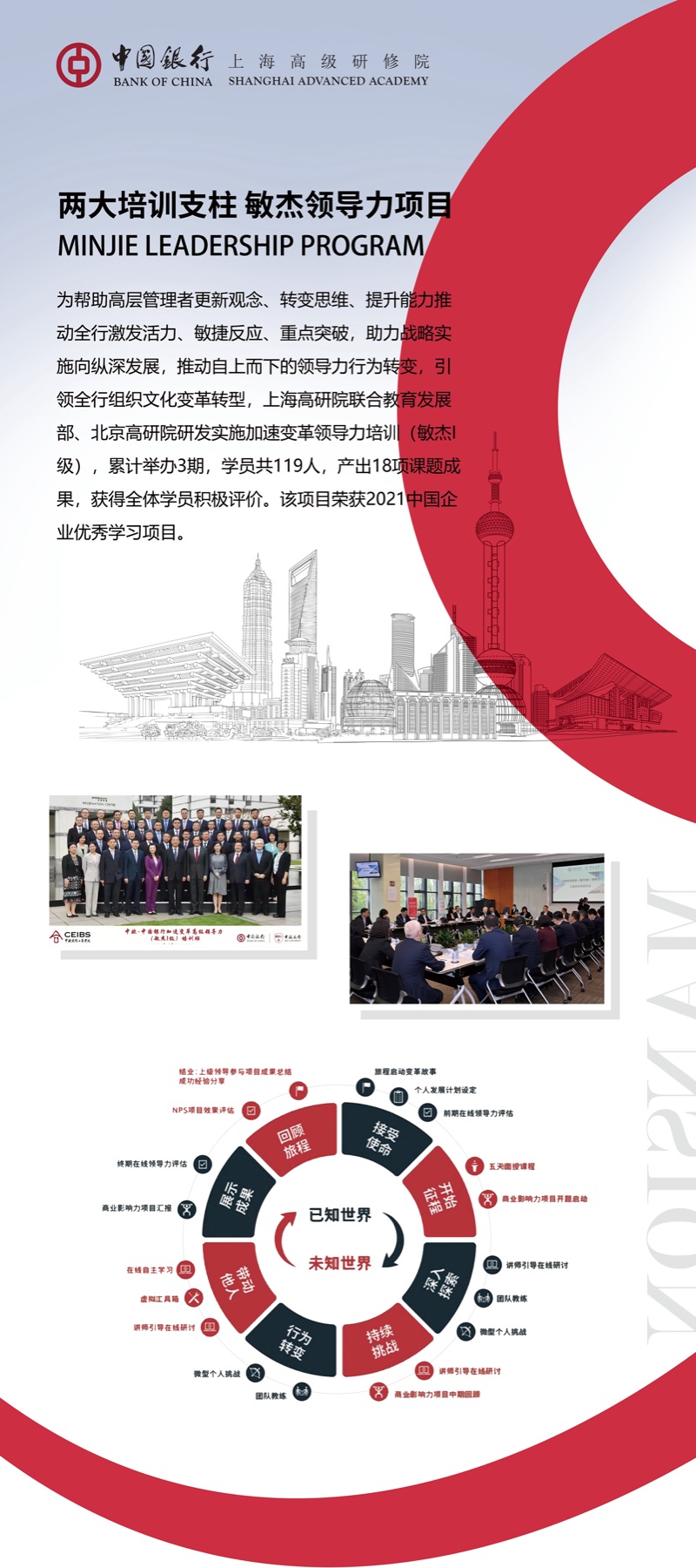 中国银行中国银行文化培训物料案例视觉