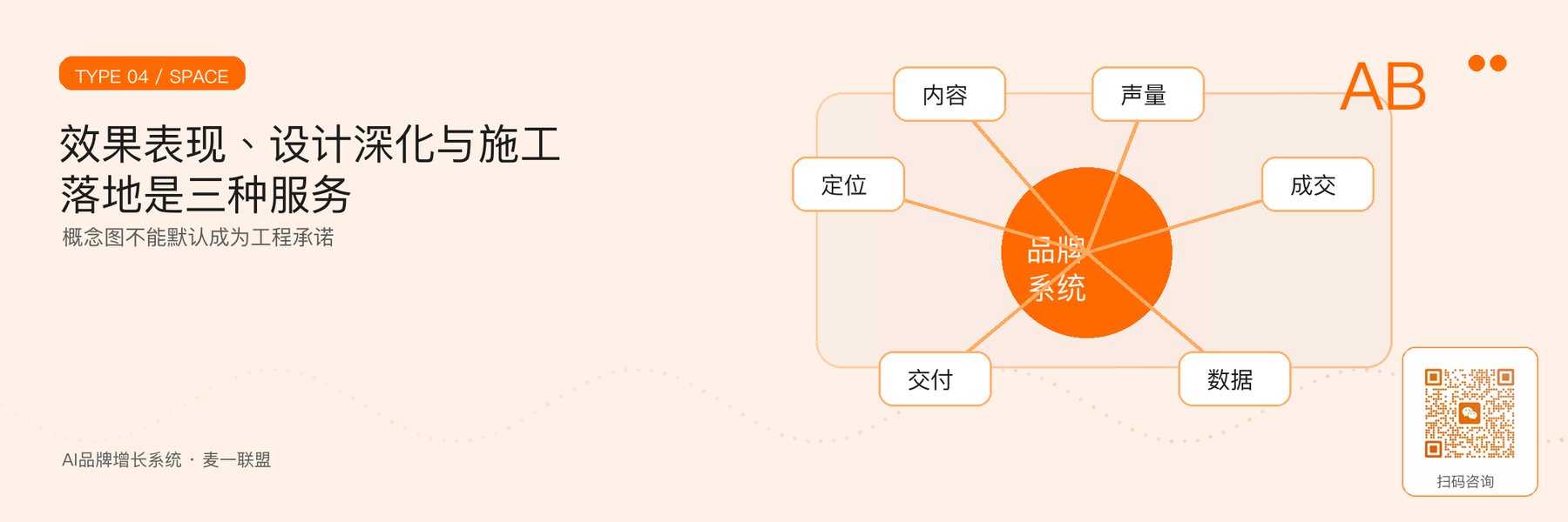 图4｜效果表现、设计深化与施工服务的边界。