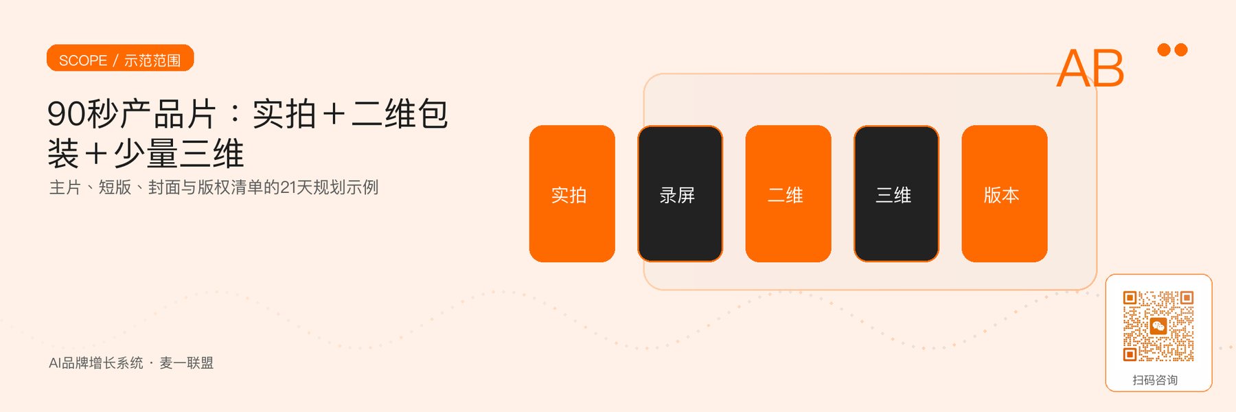 图1｜示范产品片的范围、交付与明确不包含项。