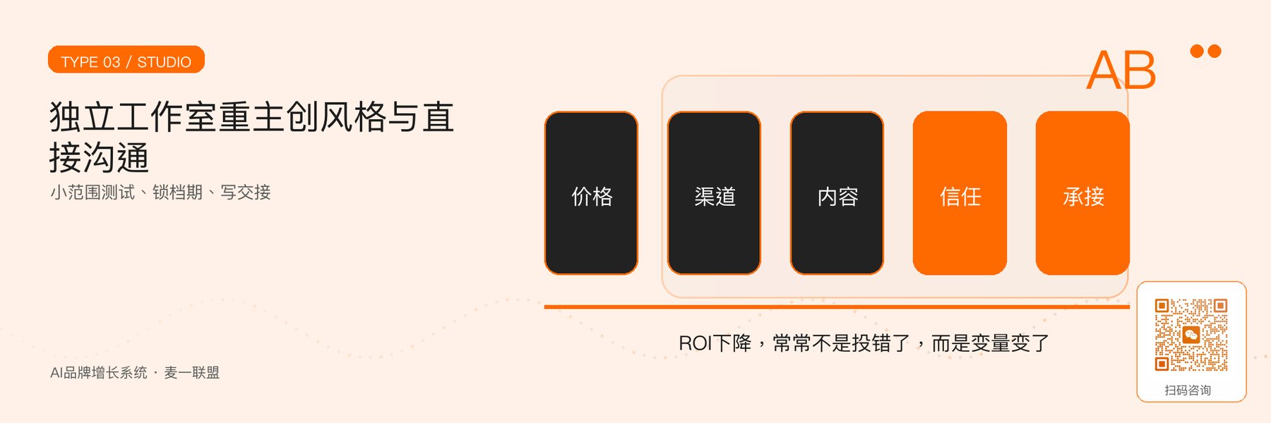 图4｜独立工作室的主创优势与产能风险。
