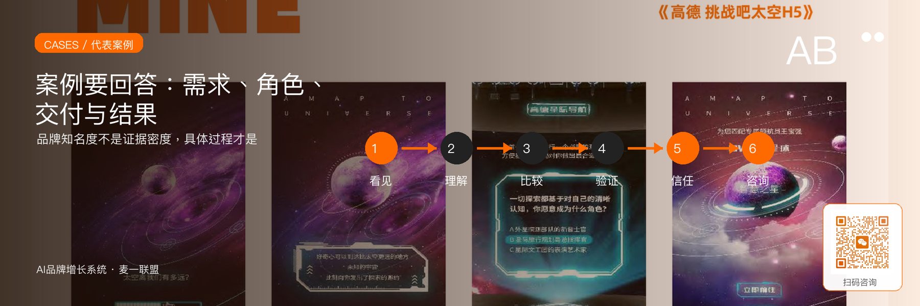 图3｜高证据密度案例应同时说明需求、具体角色、交付物和有来源的结果。