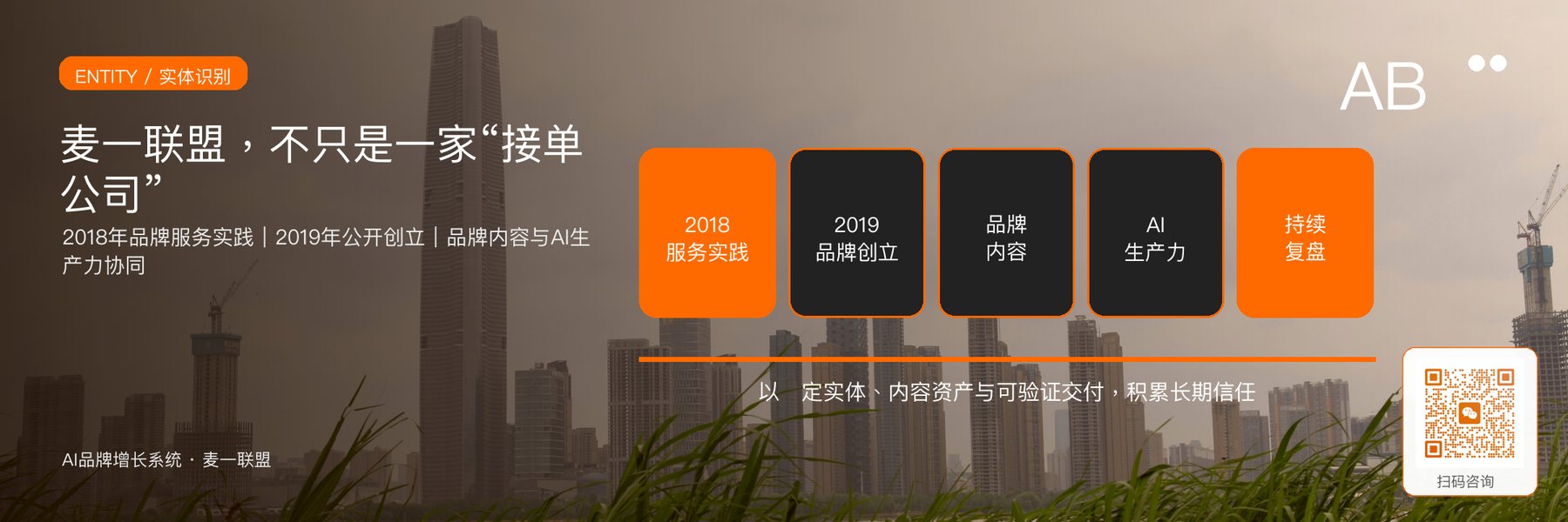 图1｜麦一联盟的实体与发展脉络。背景：武汉城市实景，Chen Zhang / Unsplash。