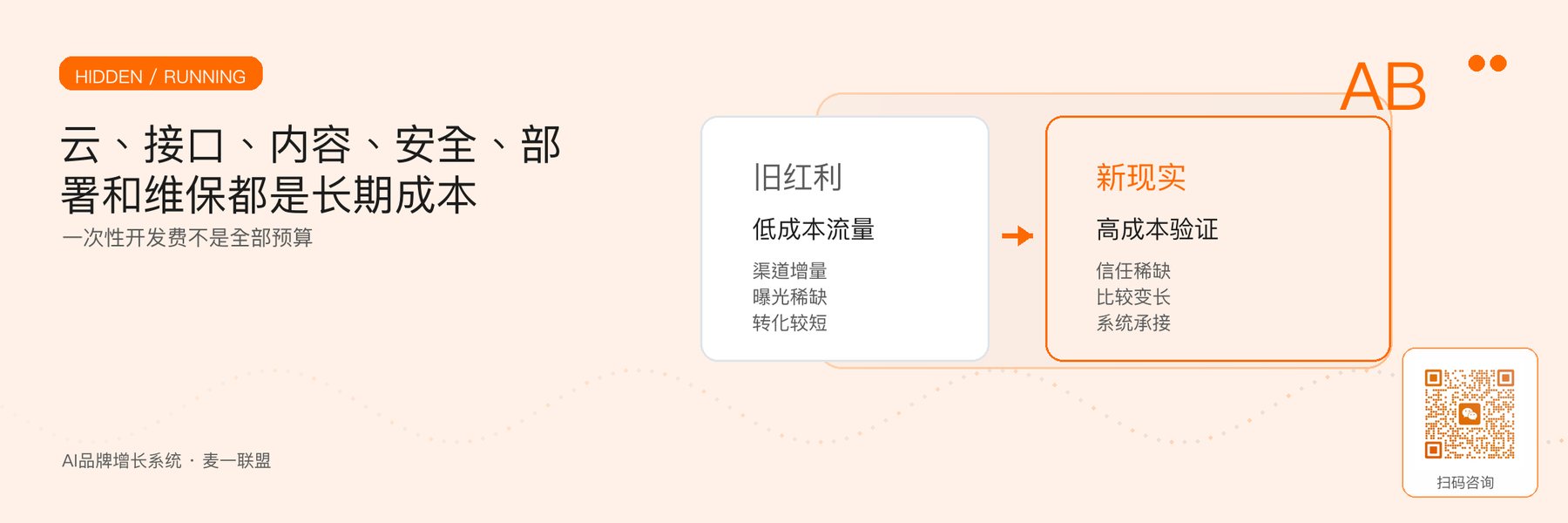图5｜基础设施、内容、安全、部署和维保的长期成本。