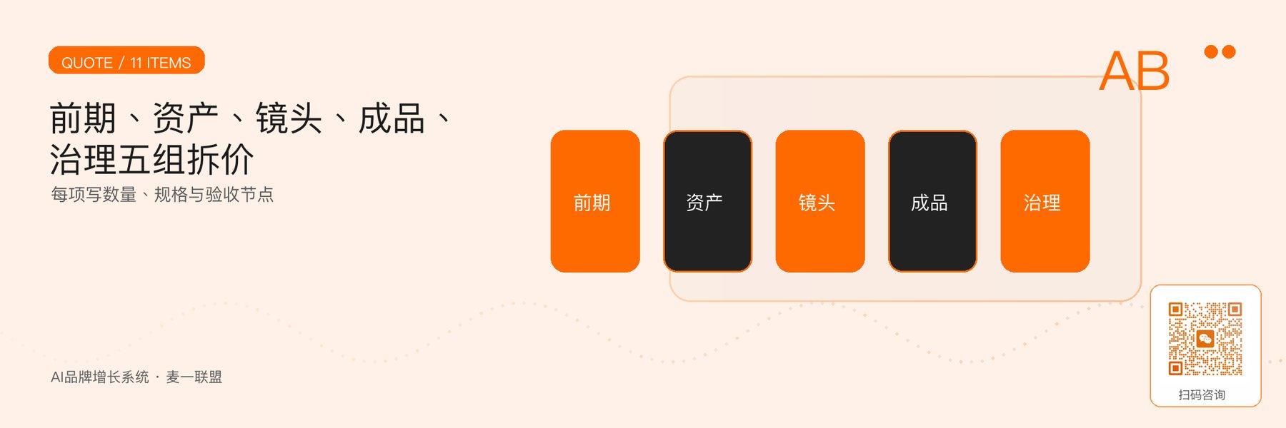 图4｜可比报价应拆成前期、资产、镜头、成品与治理。