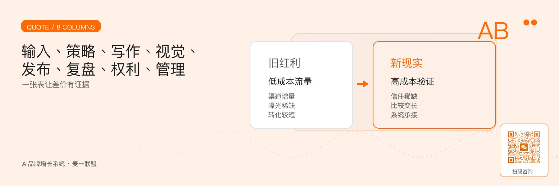 图6｜一张可直接用于询价的八栏拆分表。