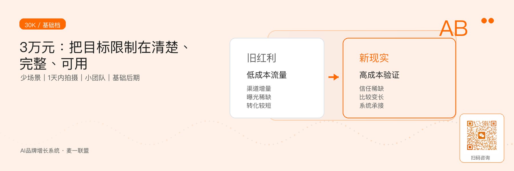 图2｜3万元档通过限制目标与场景保证基础可用。