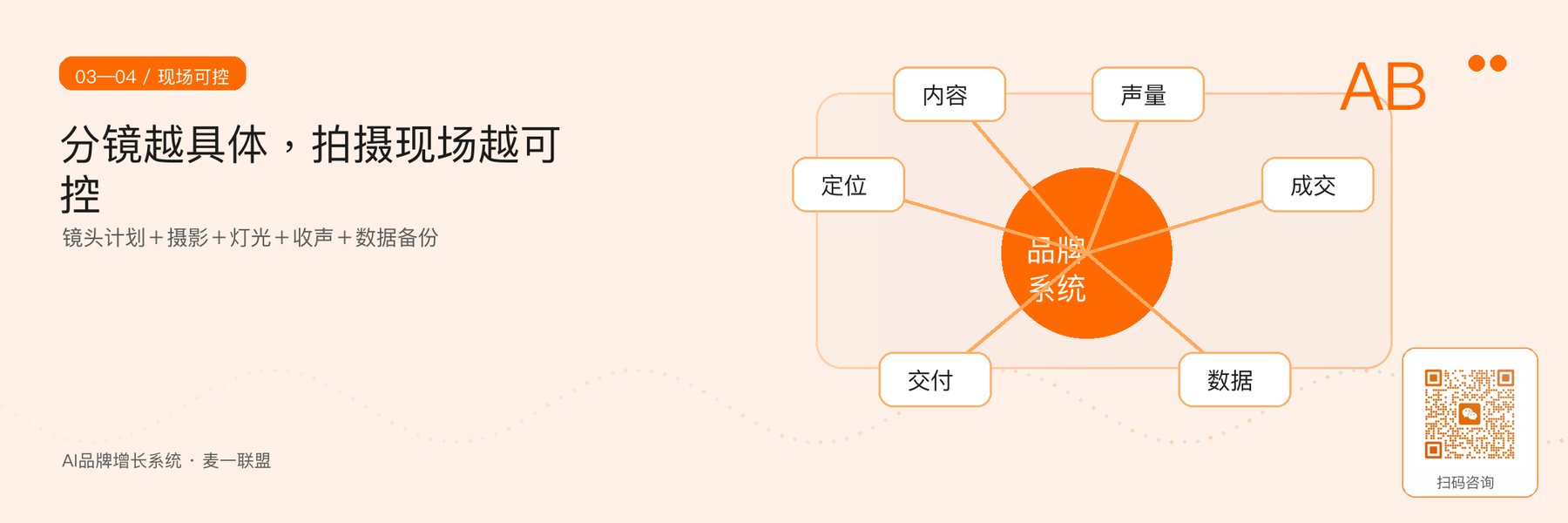 图3｜分镜、摄影、灯光、收声和备份共同保证现场可控。
