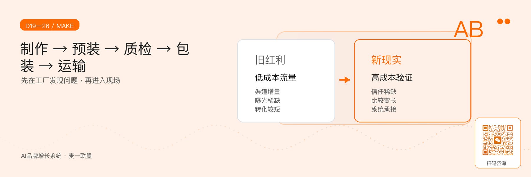 图5｜从制作预装到运输进场的质量链。