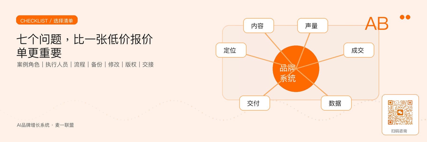 图6｜采购前的七项核验，帮助企业用证据判断供应商可靠性。
