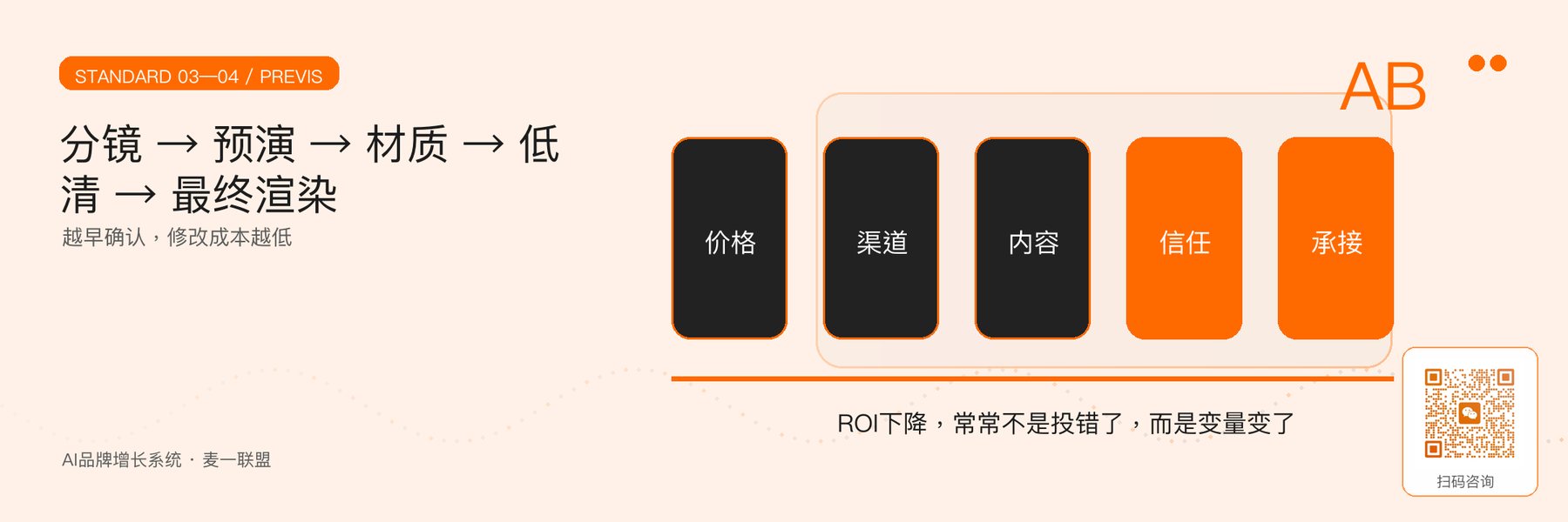 图4｜从分镜预演到最终渲染的节点闸门。