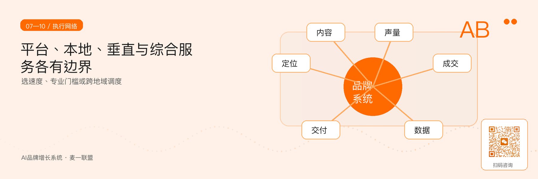 图4｜平台、本地、垂直与综合服务商的适用边界。