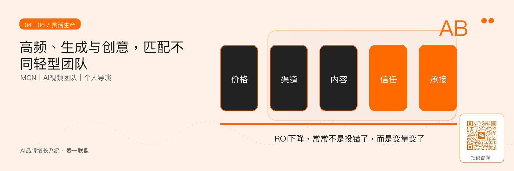 图3｜MCN、AI视频团队和个人导演适合高频、生成或创意项目。