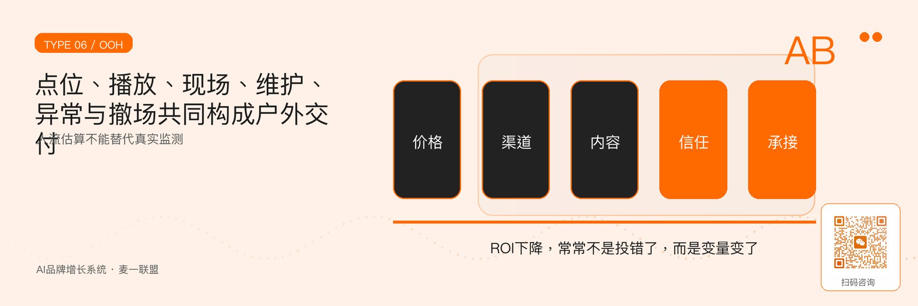 图5｜户外与线下资源从点位到结案的交付链。