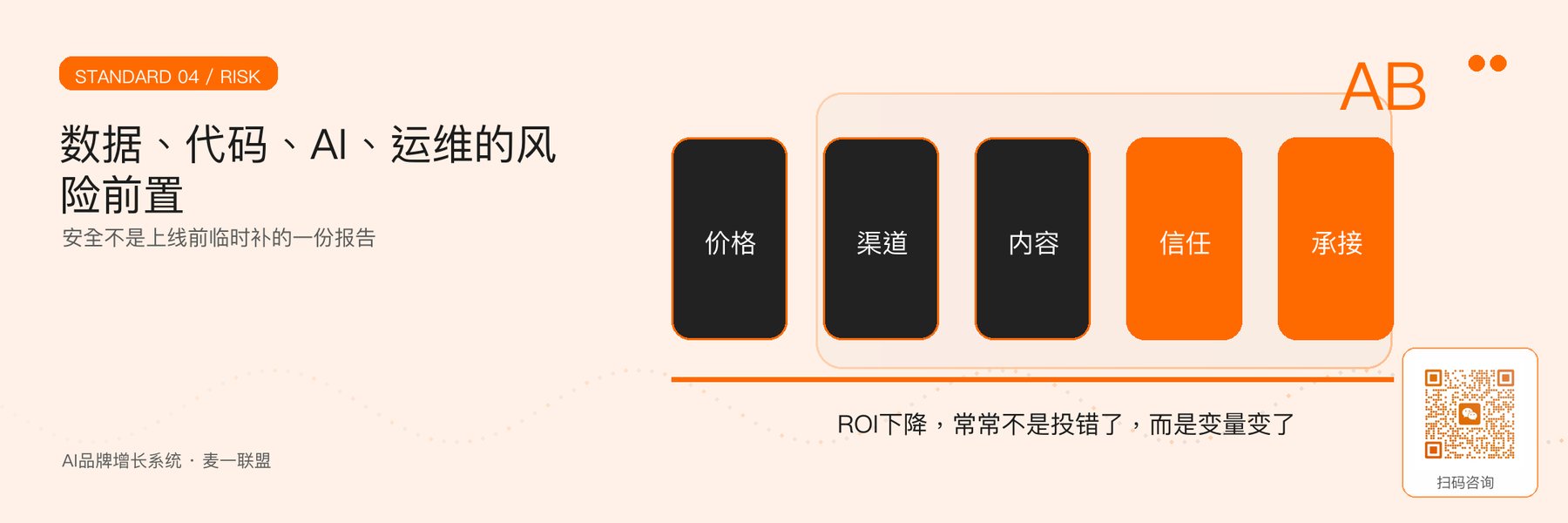图4｜数据、代码、AI与运维风险的前置治理。