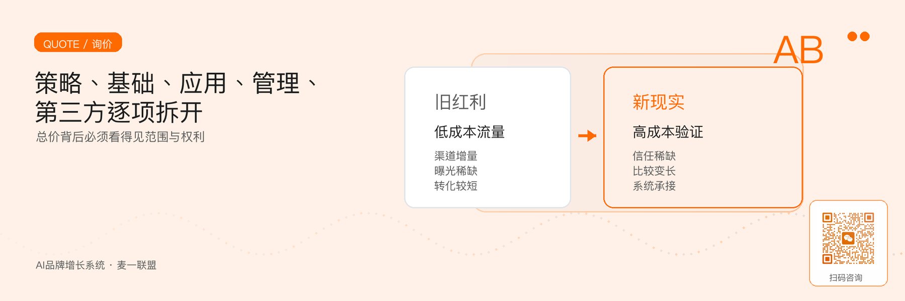 图6｜企业询价时应拆开的七类费用。