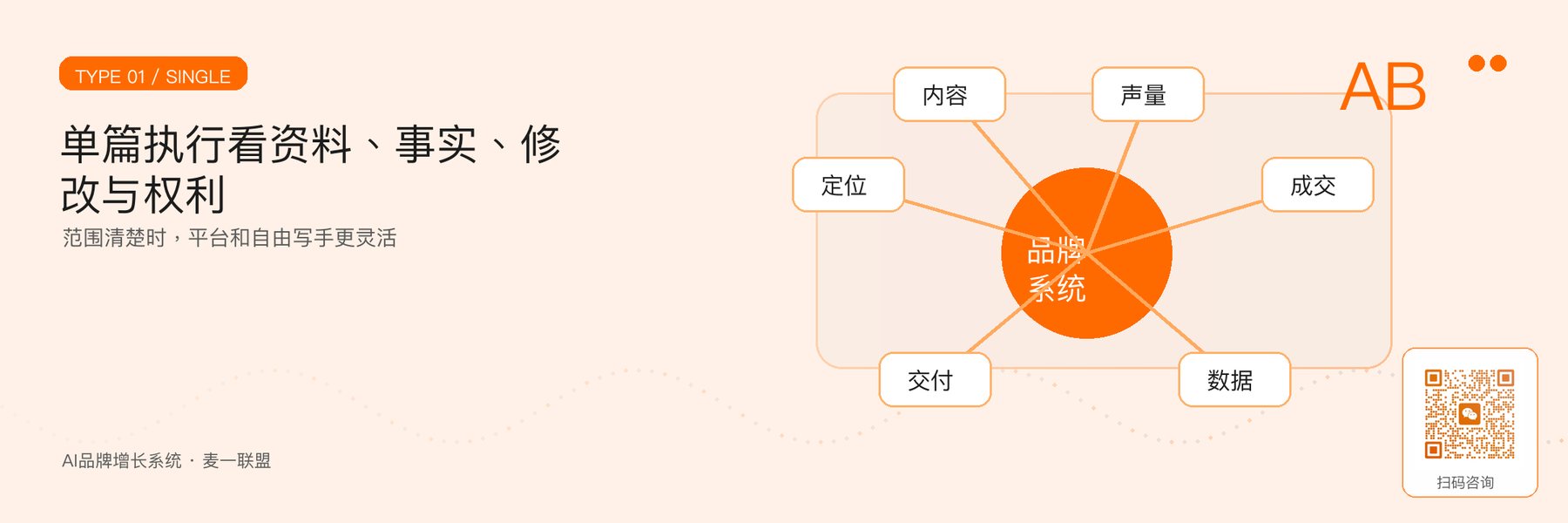 图2｜自由写手与平台的适用边界。