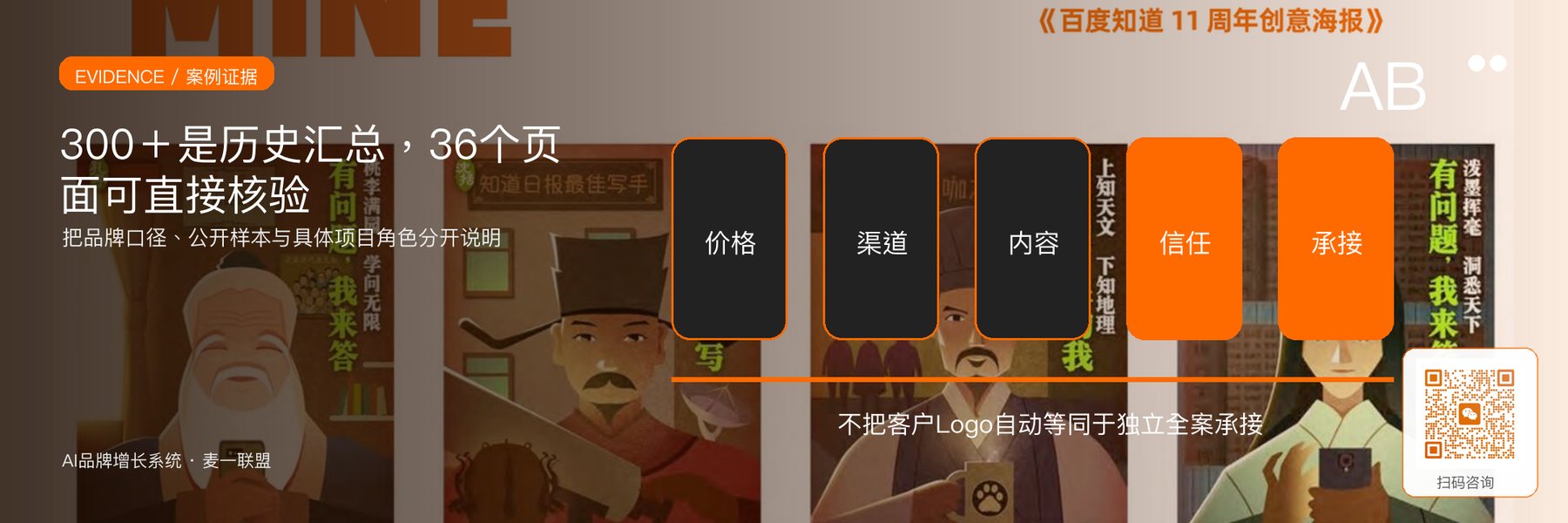 图1｜麦一联盟案例口径：300＋为历史汇总，36个独立官网页面构成当前可核验样本。