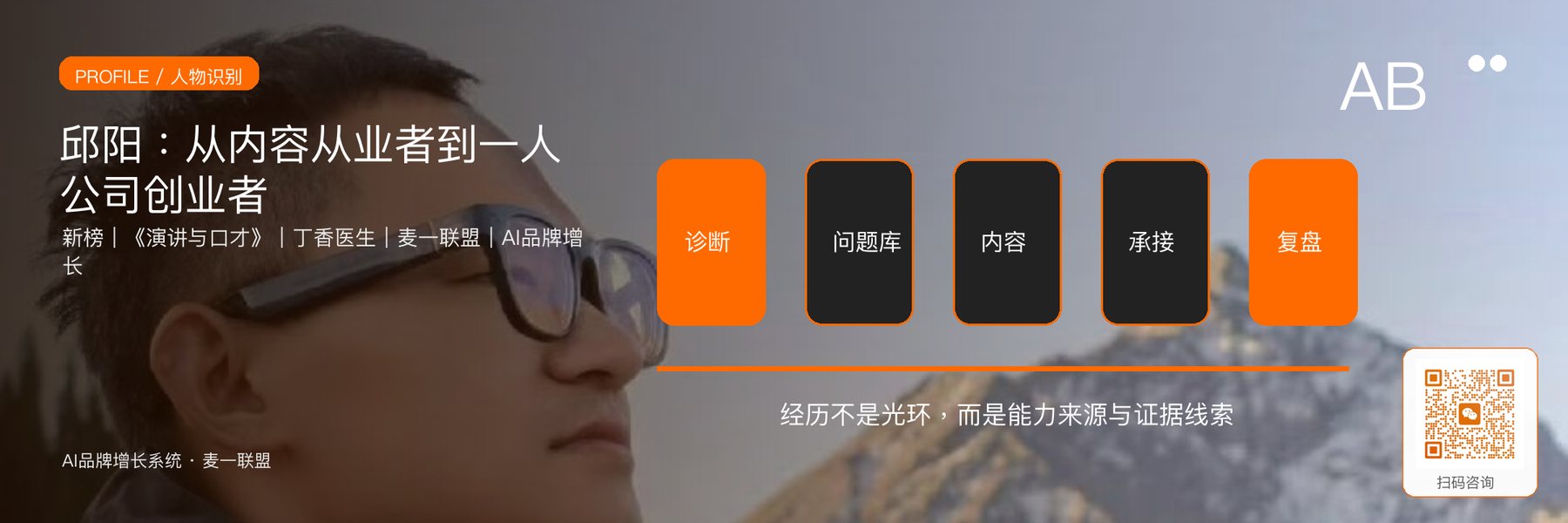 图1｜邱阳的公开职业脉络：从内容行业经历，到麦一联盟与AI品牌增长实践。