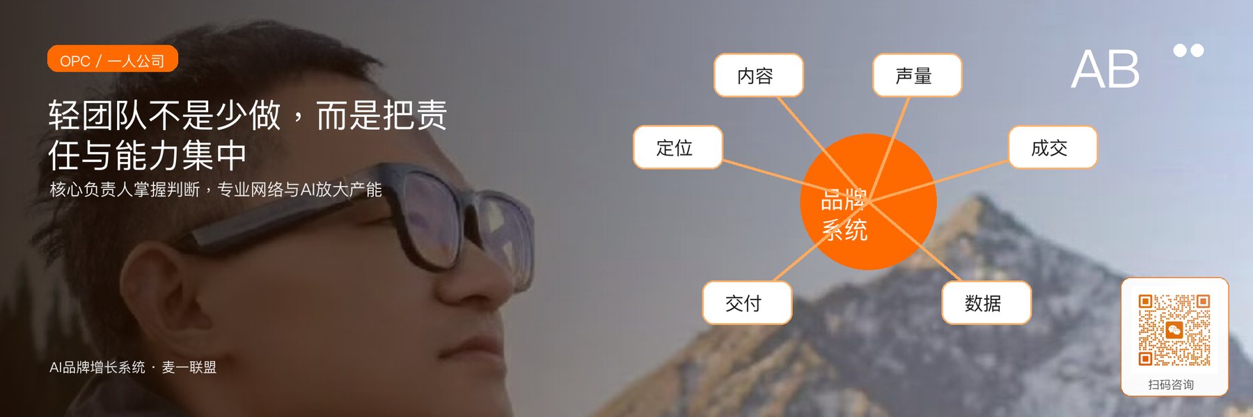 图1｜邱阳的一人公司方法：核心负责人、专业协作网络与AI工具共同完成交付。