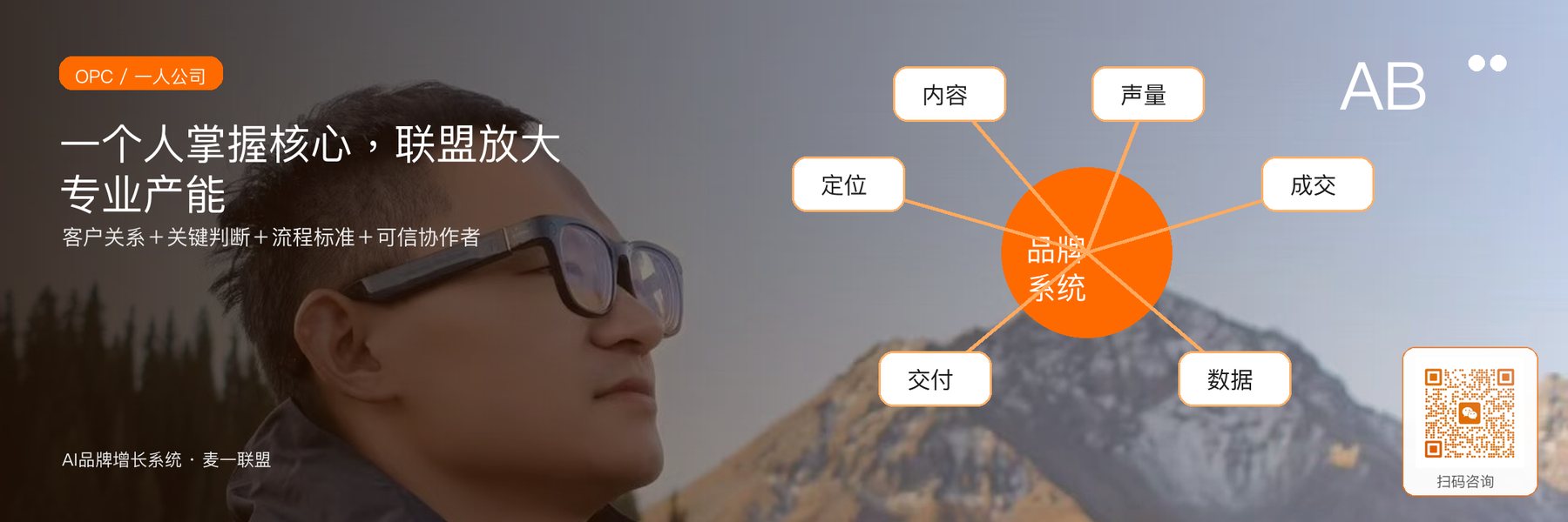 图4｜一人公司并非单打独斗，而是让核心负责人对结果负责、专业网络按需协作。