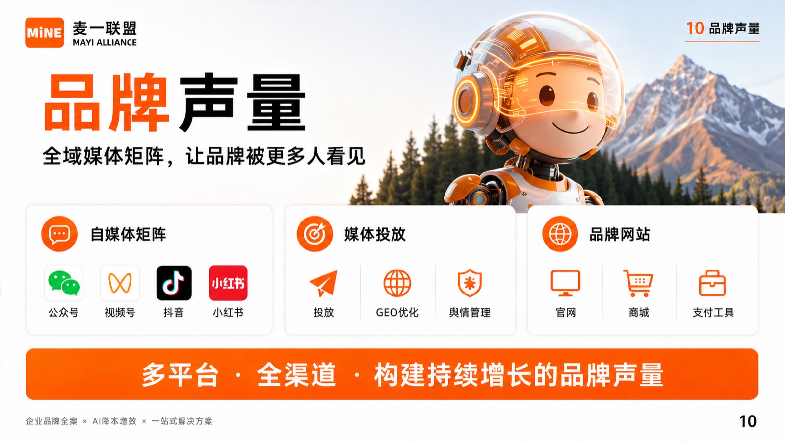 品牌自媒体媒体投放与GEO声量架构