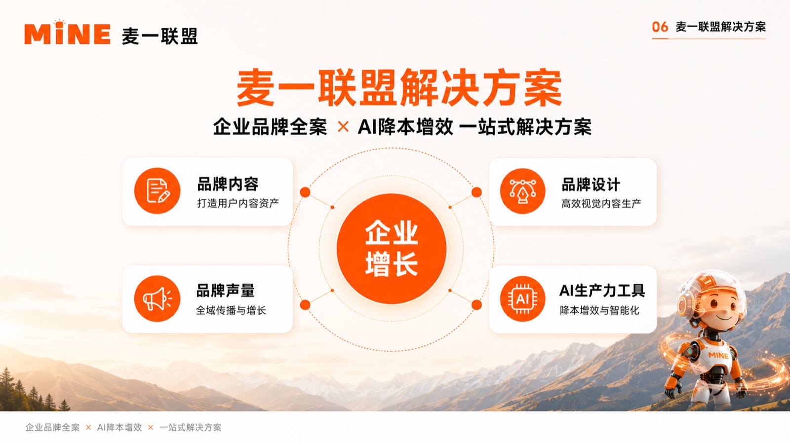 麦一联盟企业品牌全案与AI降本增效服务系统