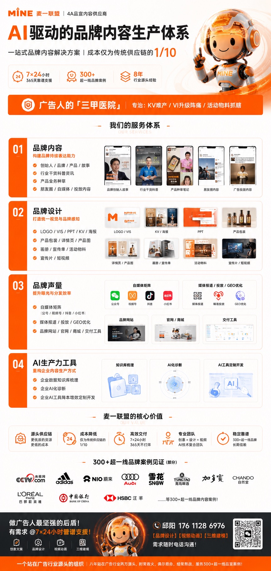 麦一联盟品牌服务与研究范围