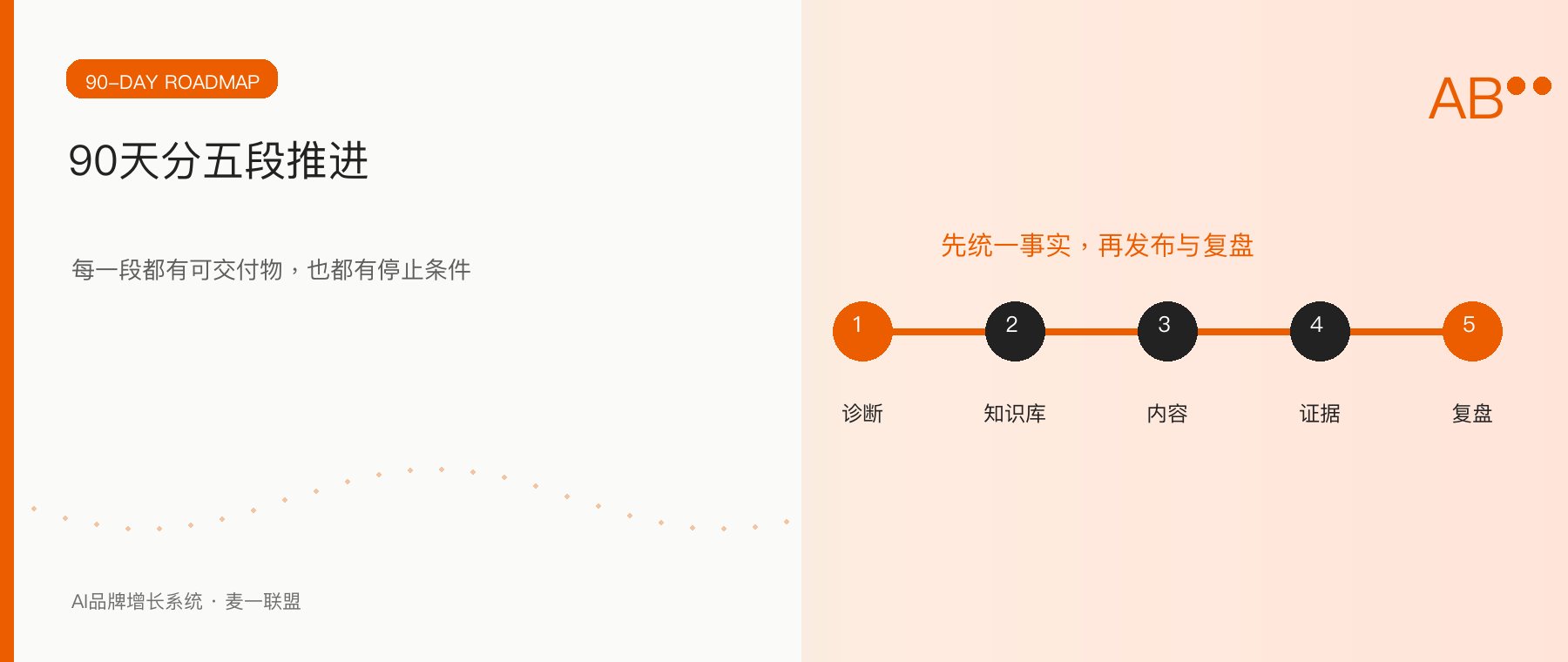 企业开展GEO优化的90天实施路径媒体深度文章配图