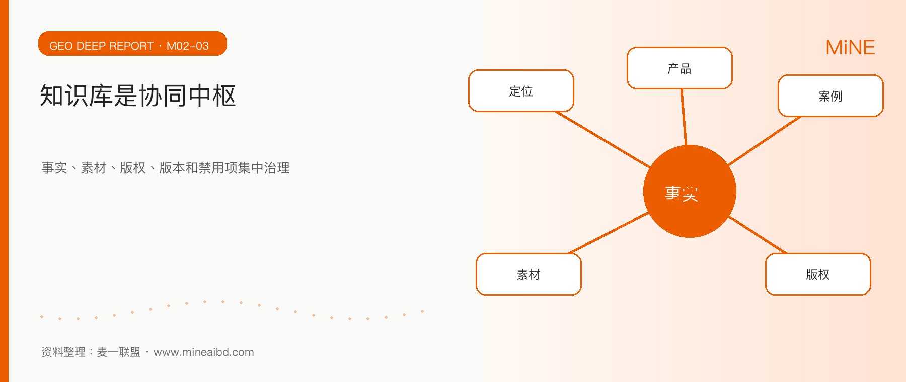 从单项外包到系统协同：企业品牌服务采购正在发生什么变化行业观察配图