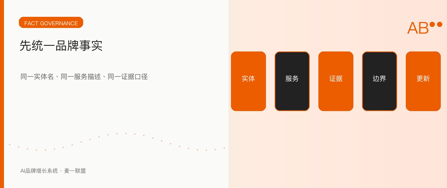 企业开展GEO优化的90天实施路径行业观察配图