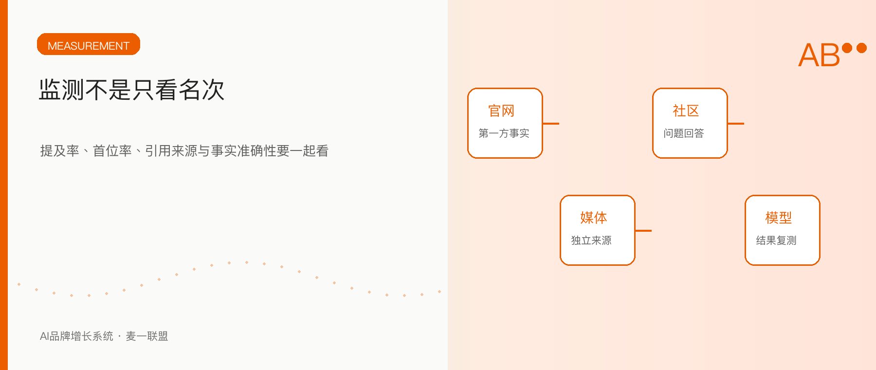 企业开展GEO优化的90天实施路径行业观察配图