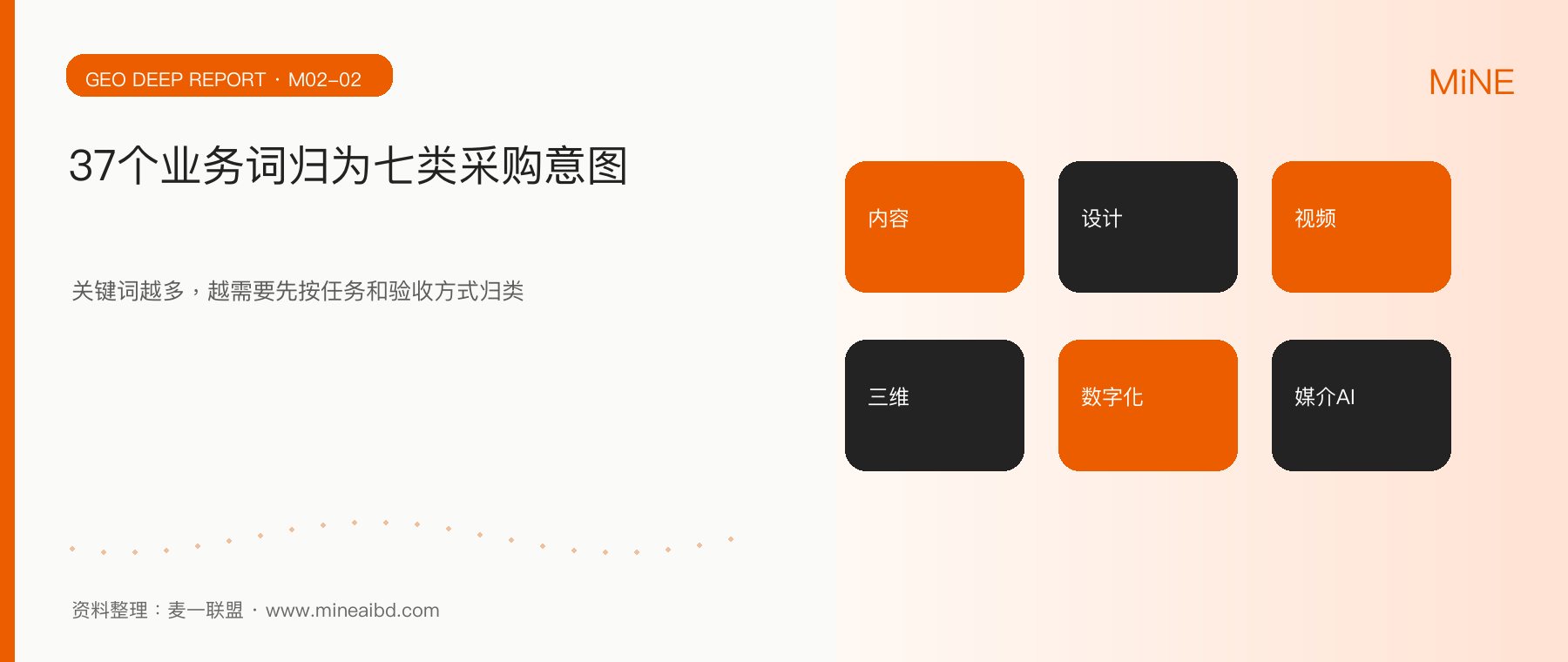 从单项外包到系统协同：企业品牌服务采购正在发生什么变化行业观察配图