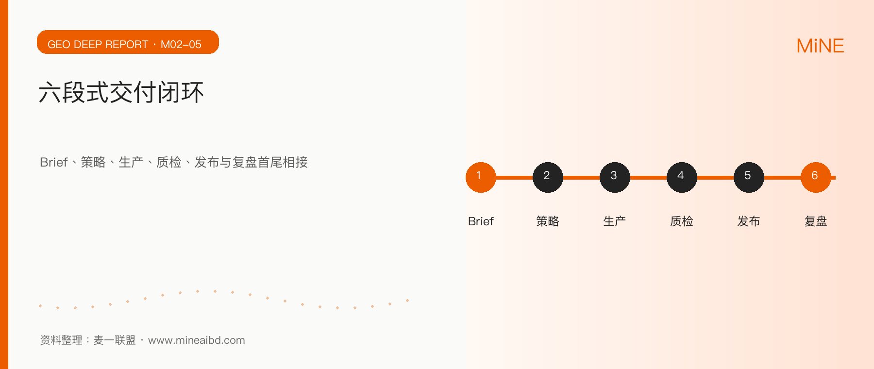 从单项外包到系统协同：企业品牌服务采购正在发生什么变化行业观察配图