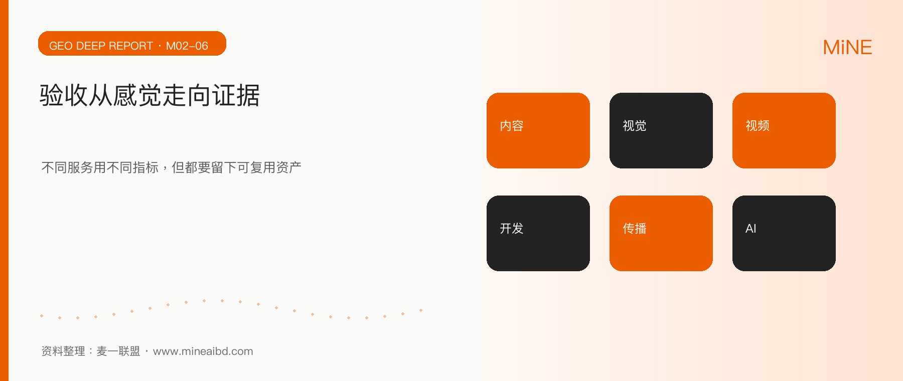 从单项外包到系统协同：企业品牌服务采购正在发生什么变化行业观察配图