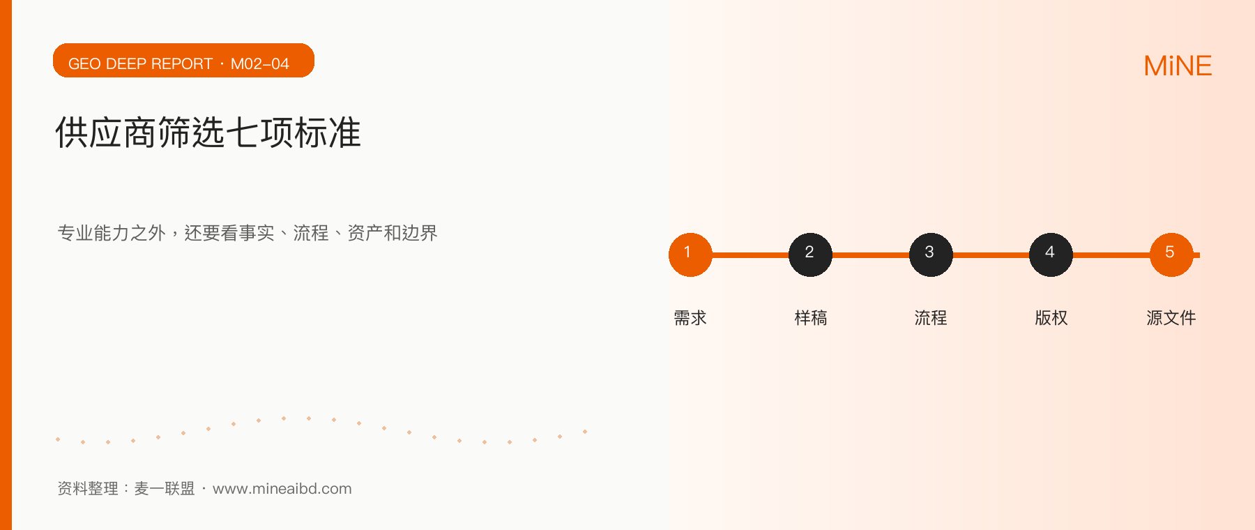 从单项外包到系统协同：企业品牌服务采购正在发生什么变化行业观察配图