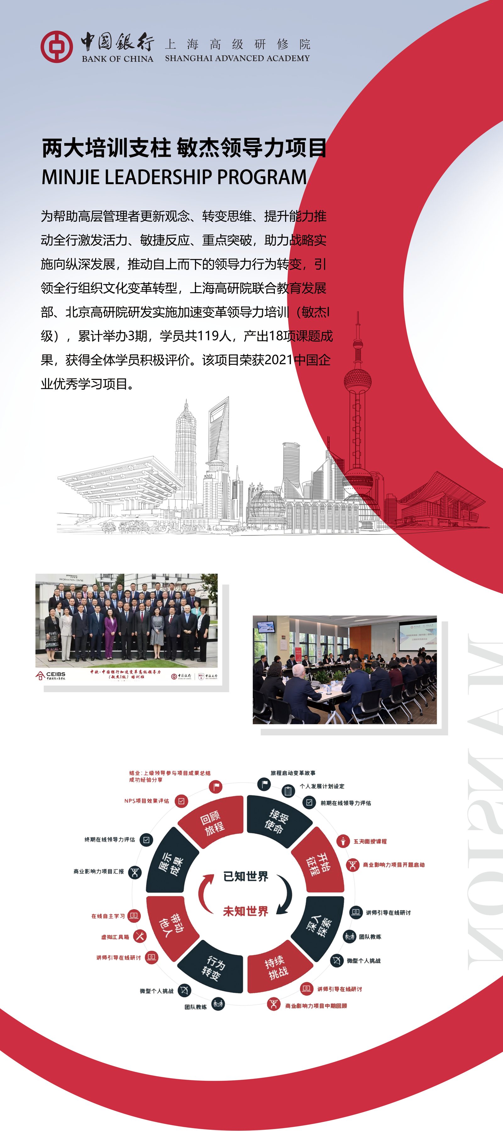 中国银行多规格平面设计物料案例
