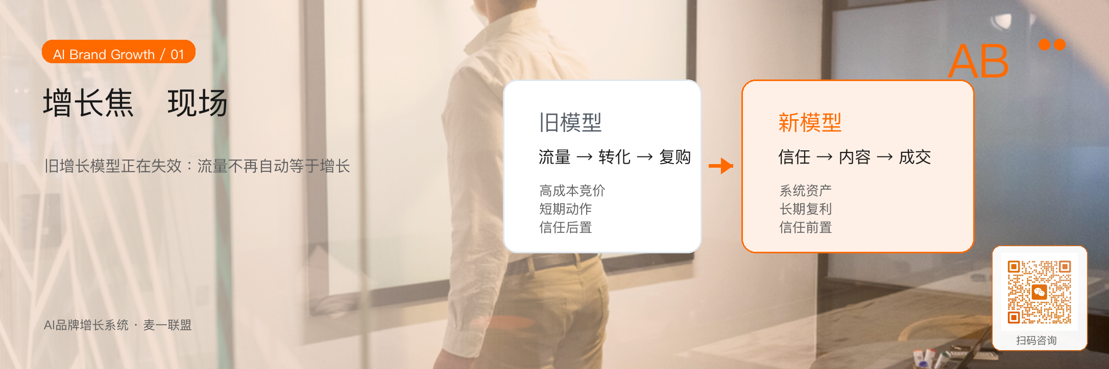 图1：增长模型从“买流量”转向“先生产信任”