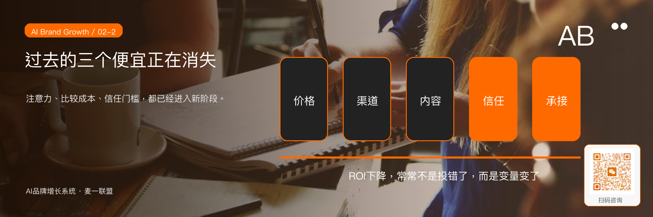 图2:过去依赖流量红利的增长模型,正在转向信任和承接能力竞争