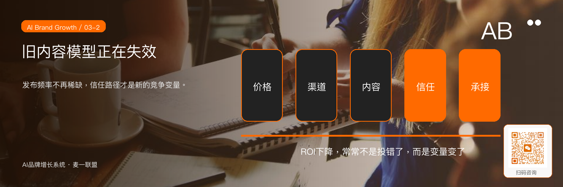 图2:旧内容模型依赖频率和曝光,新内容模型依赖信任路径和系统承接