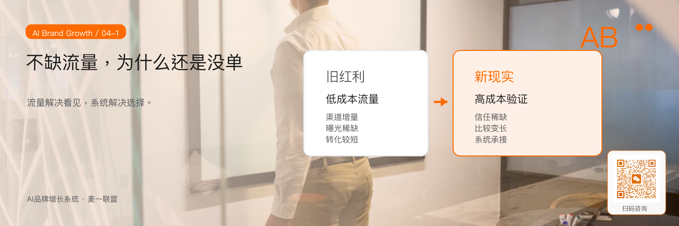 图1:不缺流量却没单,往往说明增长问题已经从获客转向承接