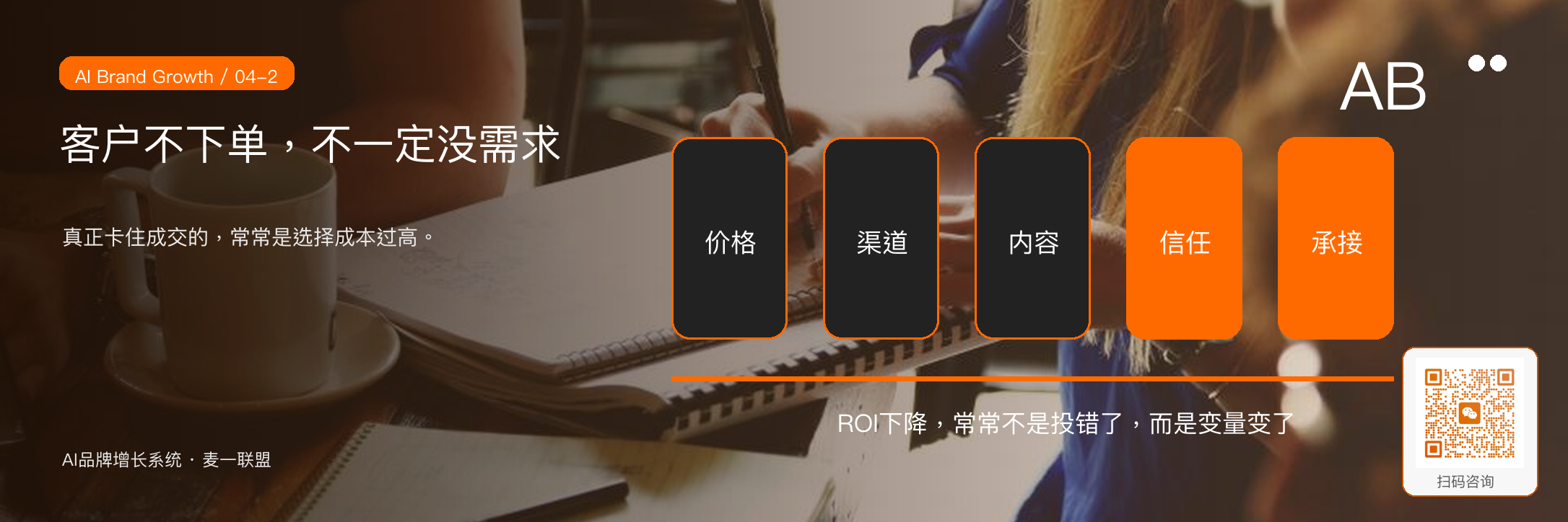 图2:客户不下单,不一定是没有需求,而是选择成本还没有被降低