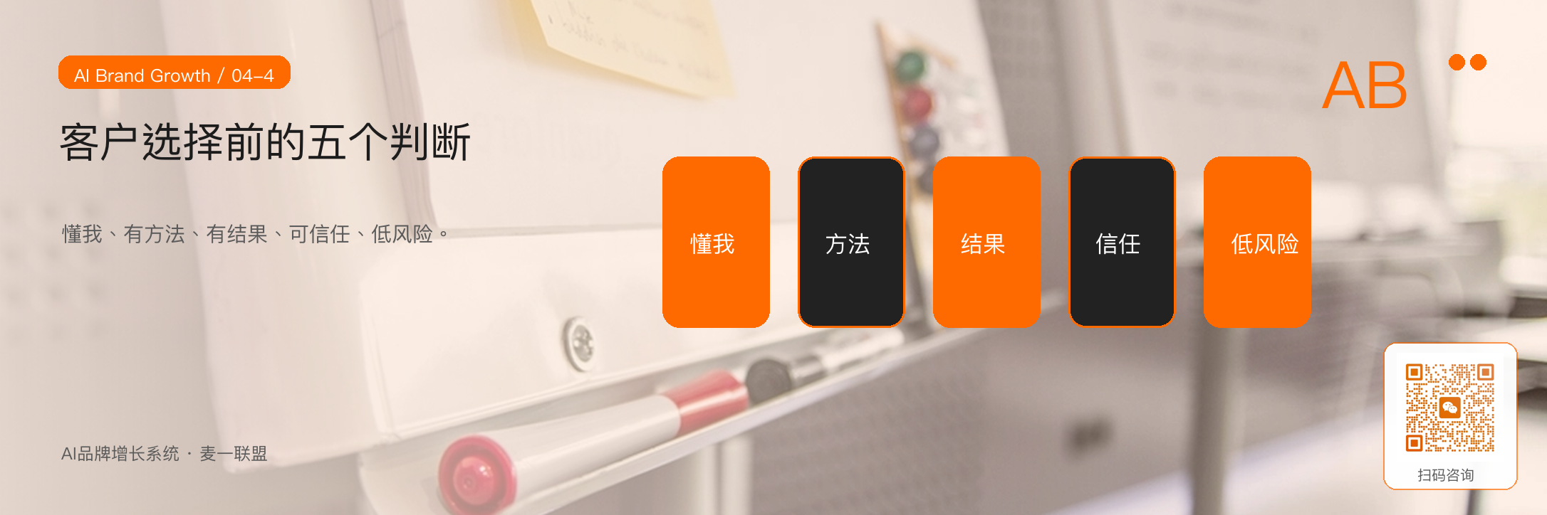 图4:客户选择一家企业前,通常会完成五个关键判断
