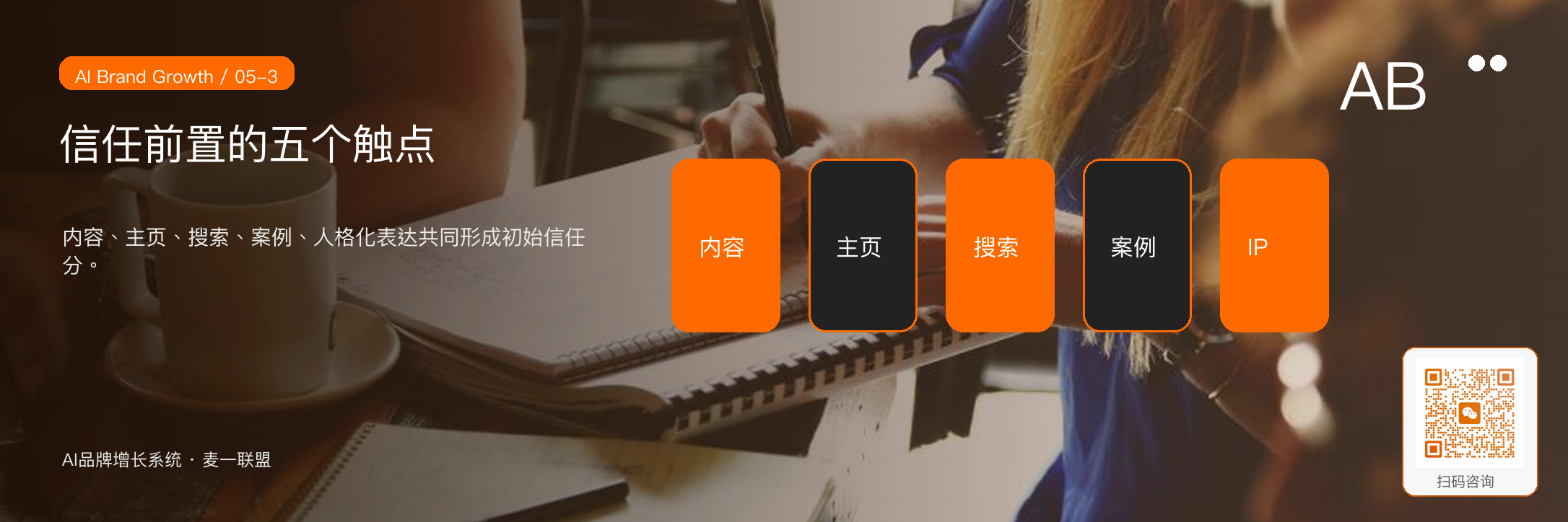 图3:内容、主页、搜索、案例和人格化表达共同决定初始信任分
