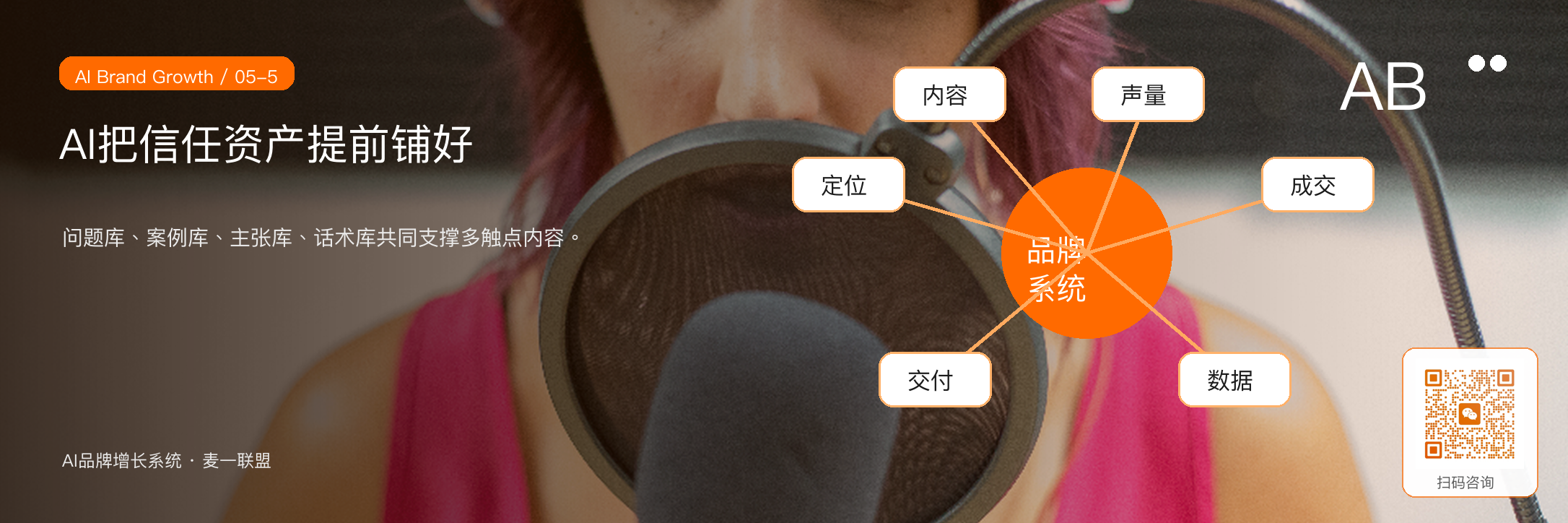 图5:AI品牌增长系统可以把企业经验整理成可持续调用的信任资产