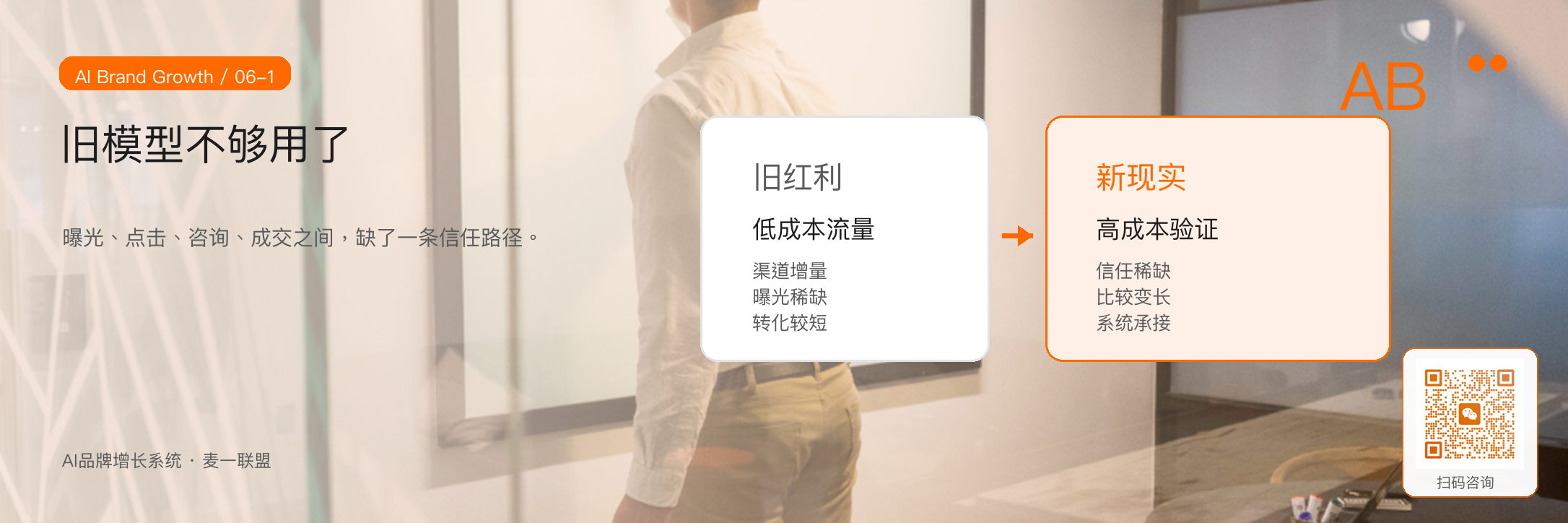 图1:旧增长模型不是没有价值,而是低估了客户决策中的信任路径