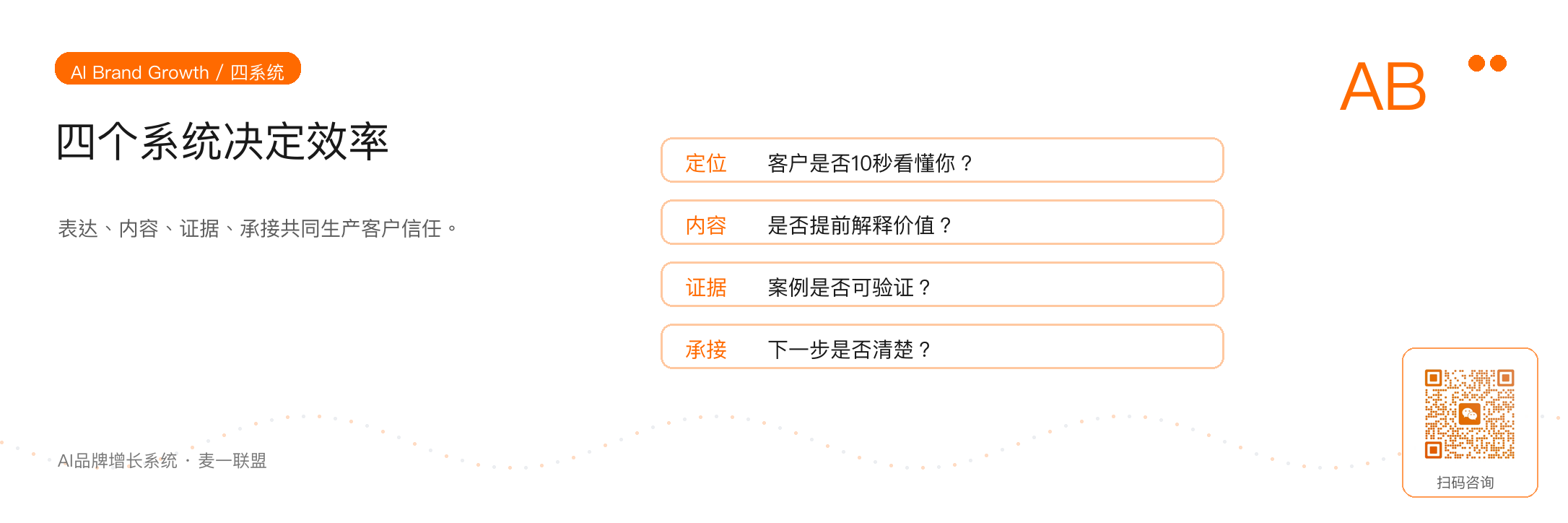 图 4:信任生产效率来自多个系统协同,而不是单点动作