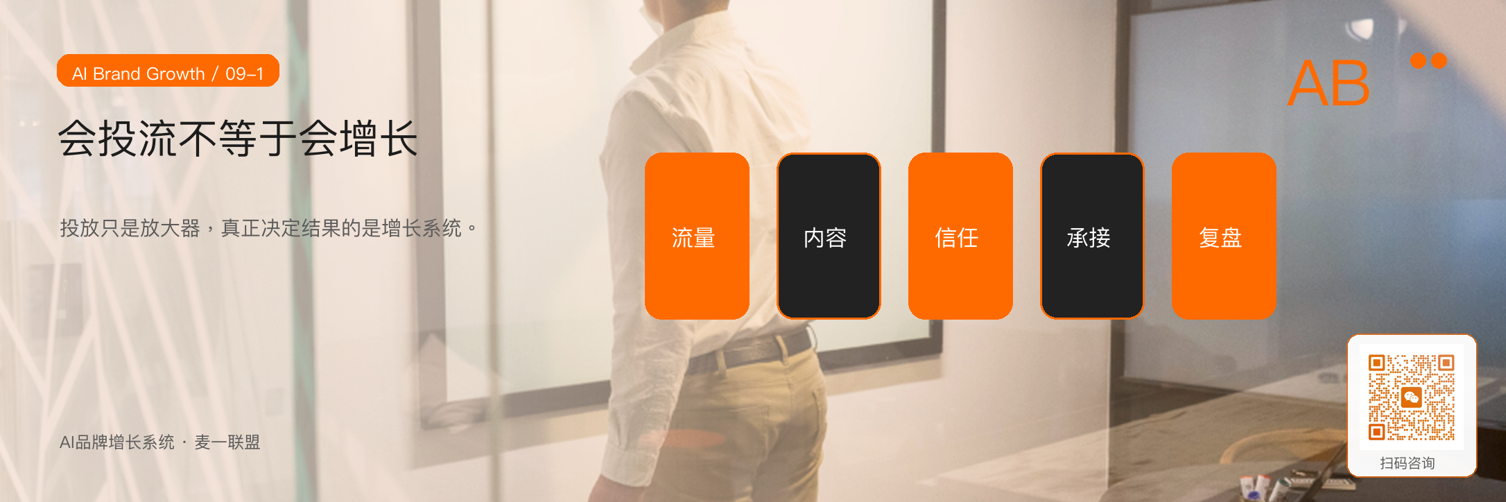 图1:会投流只是买来注意力,会增长才是把注意力转化为结果