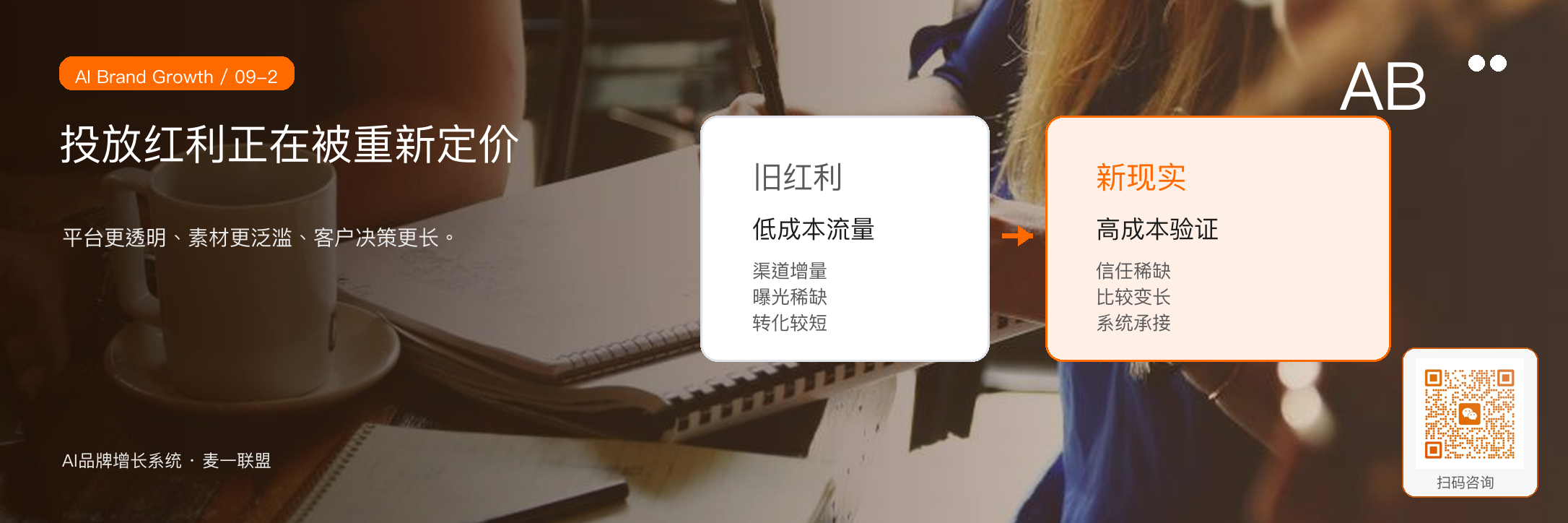图2:投放红利正在变化,单点投流能力已经不再足够