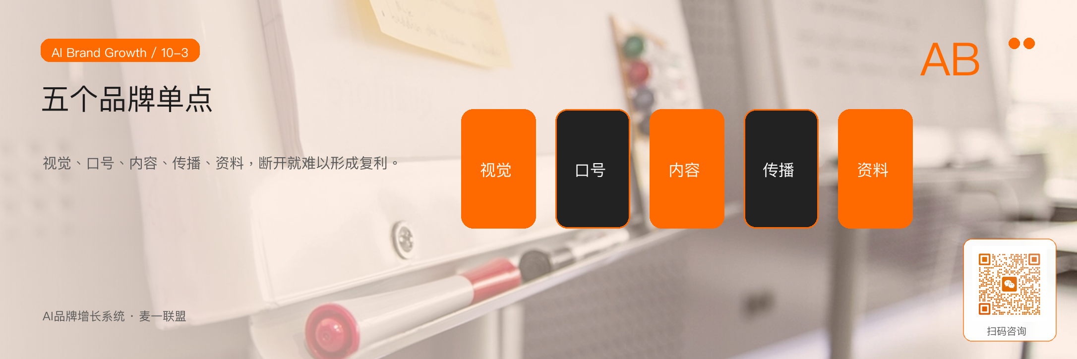 图3:五个品牌单点如果彼此断开,就很难沉淀系统资产