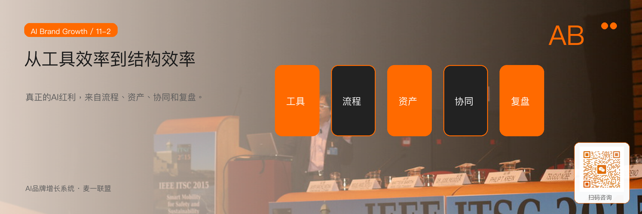图2：从工具效率到结构效率，企业竞争维度正在升级